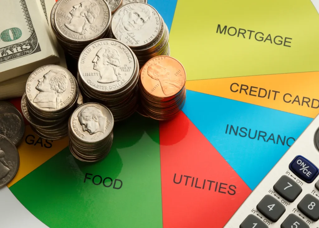Stacks of coins and dollar bills arranged on a colorful pie chart divided into budget categories including mortgage, credit card, insurance, utilities, food, and gas, with a calculator visible in the corner.